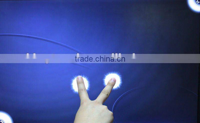 Dual Touch Panel Screen 130"