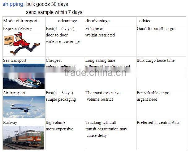 1060 decorative stucco pattern aluminum sheet