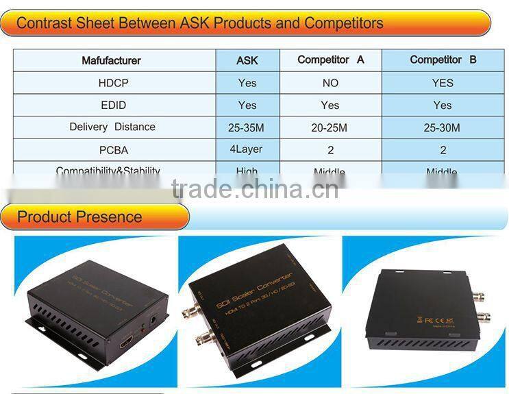 HDMI to SDI Converter , SDI converter