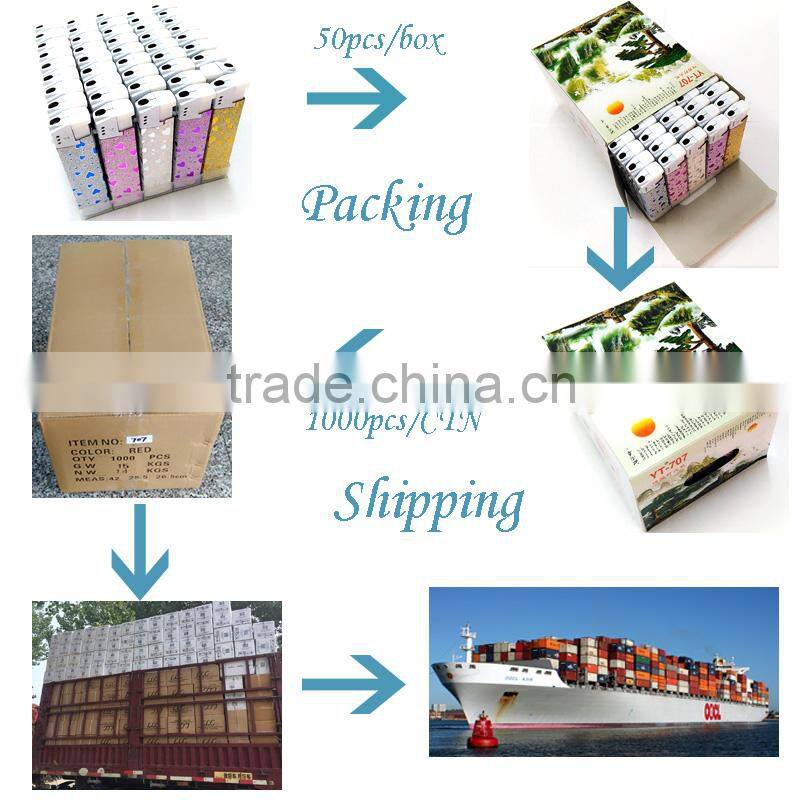 China lighter factories outlet cigar refillable lighter