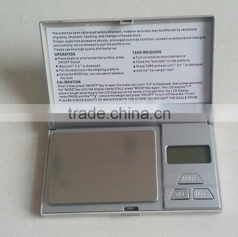 weighing milligram scale