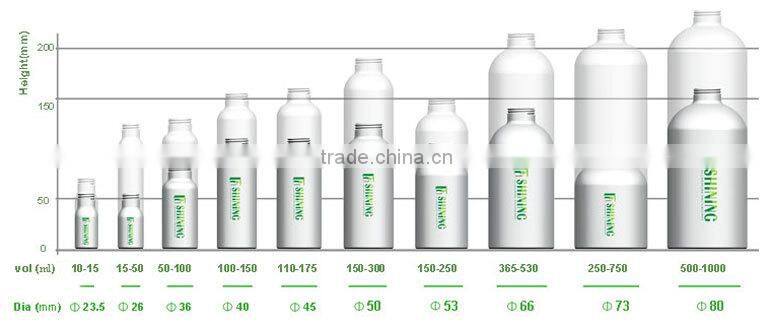 lotion aluminum empty bottles container for shampoo