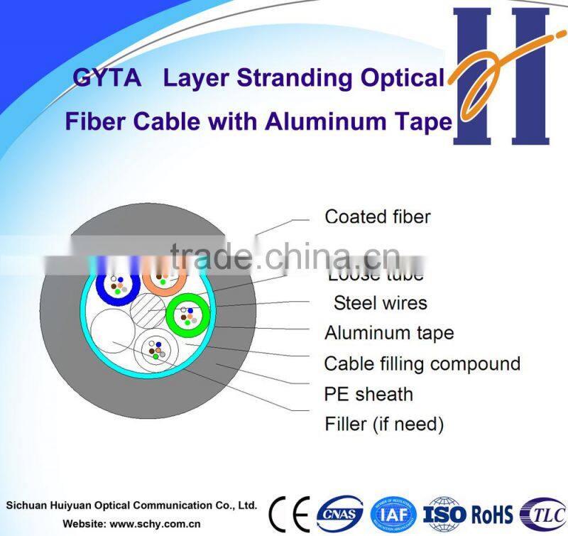 GYTA 48 Core SM/MM Fiber Optic Cable Used For Duct or Aerial
