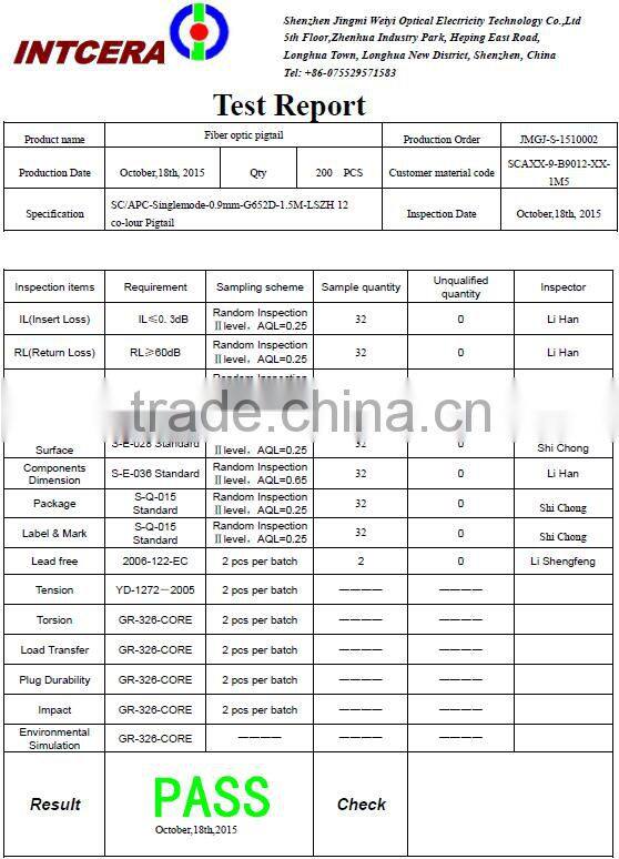 SC/UPC fiber optic pigtail sets SC singlmode 9/125 0.9mm 12 color fiber optic pigtails
