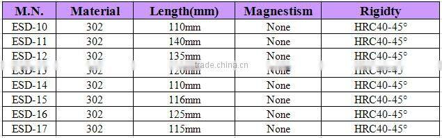 Widely use Stainless Steel ESD Tweezers