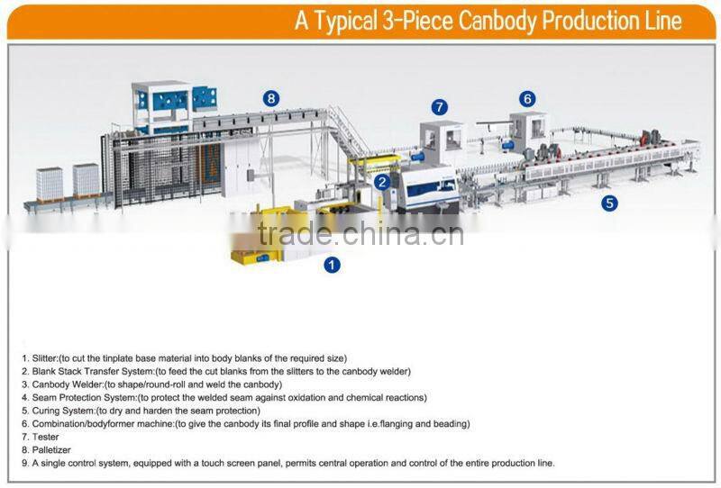 211 aluminum lid for food or beverage can
