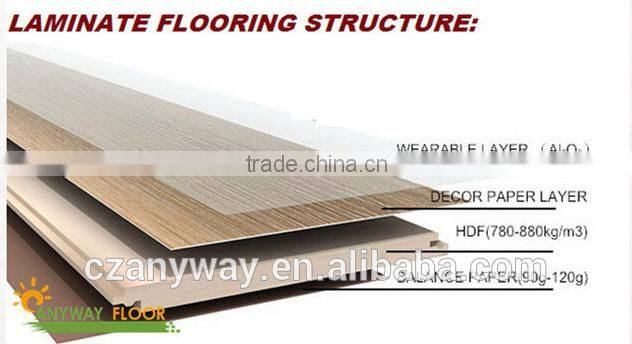 12mm Ac3 new invention Laminate flooring with cheap price