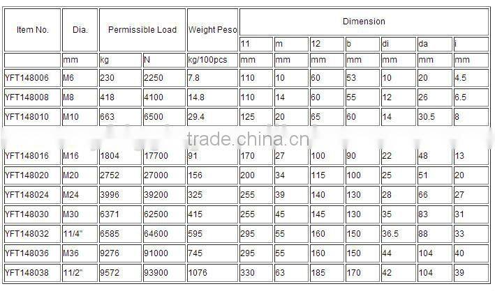 Din1480 Turnbuckle With Shackle And Eye