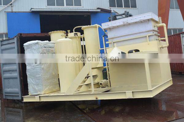 Best Credit Professional Desorption Electrolytic Equipment Supplier