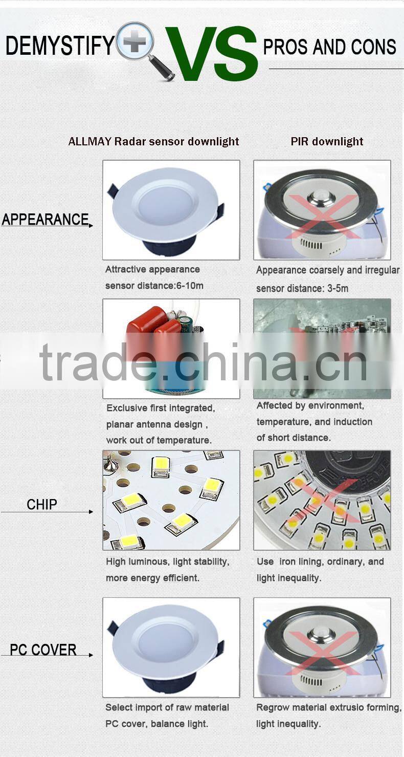 China supplier ce rohs dimmable pir sensor led downlight ac85-265v