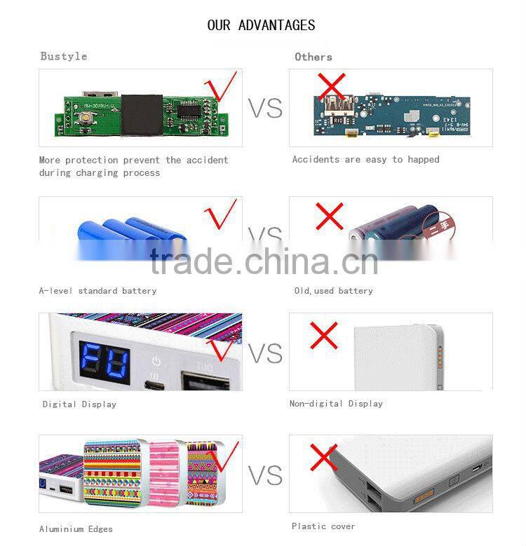 S-zone ODM power bank with aztec design