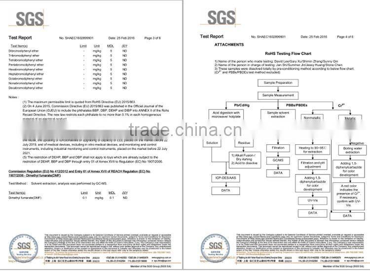 Multifunctional montmorillonite mineral desiccant with high quality