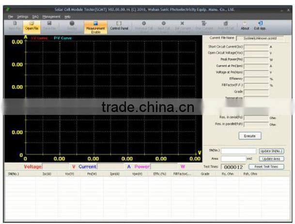 Keyland Am 1.5 Solar Photovoltaic Simulator