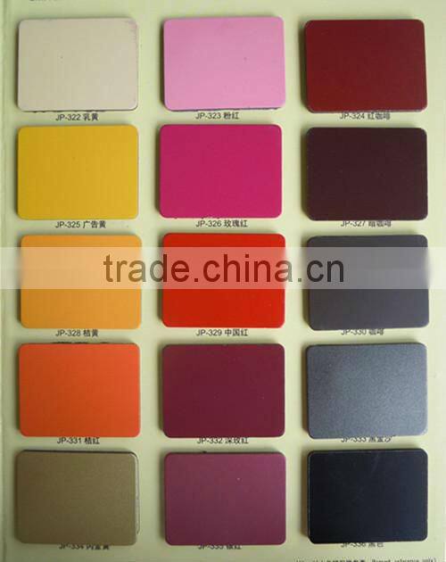 5052 Aluminium Sheet For Mould