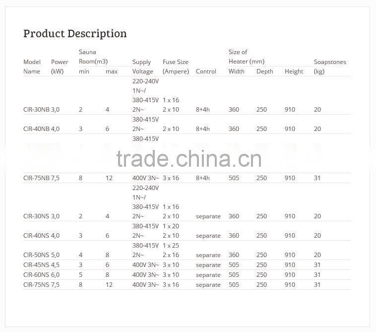 steam sauna heater for sale