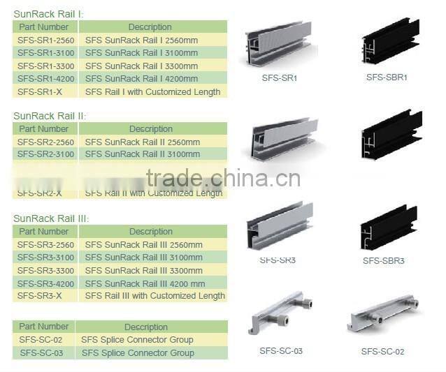 Extrusion Aluminum Base Profiles for Solar Mounting System