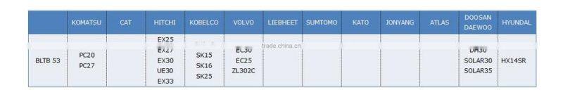 BLTB-53T open type hydraulic rock breaker machine for 2 tons excavator