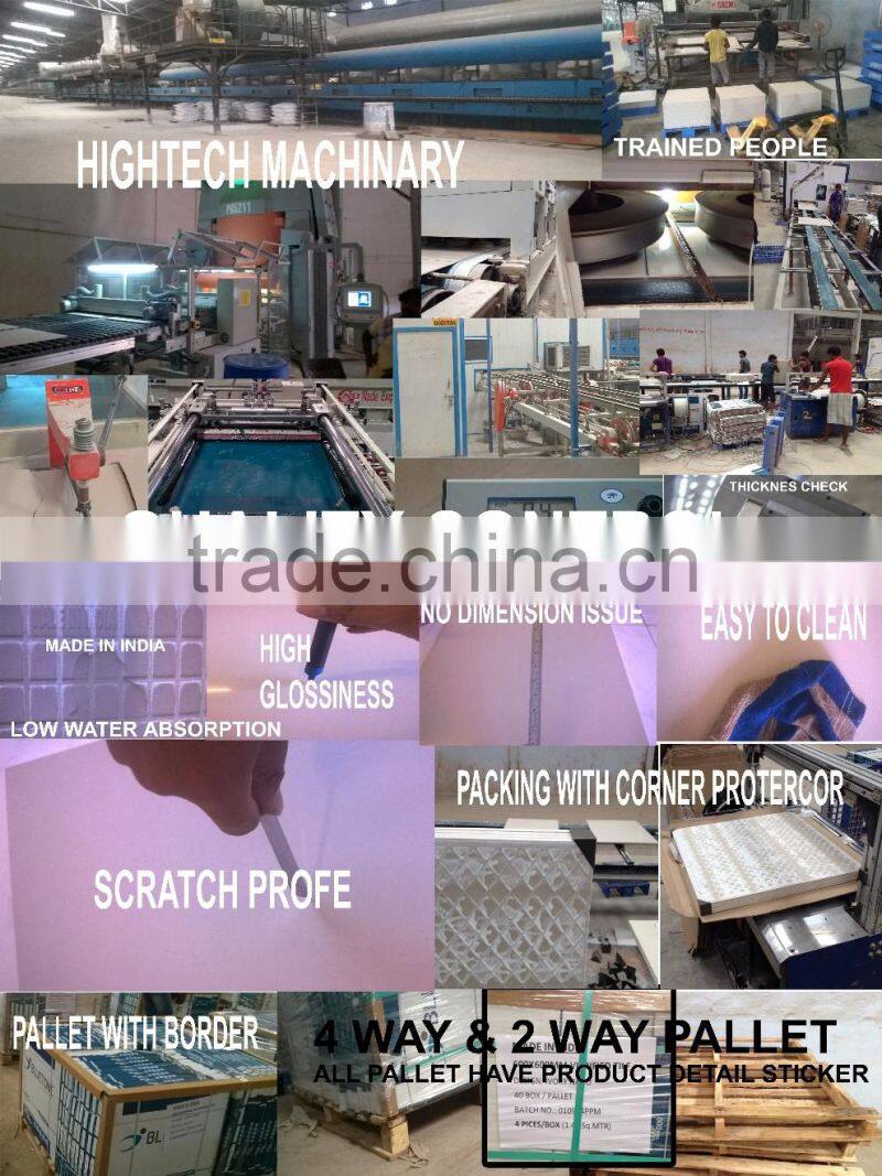 NANO PORCELAIN TILES FROM MORBI