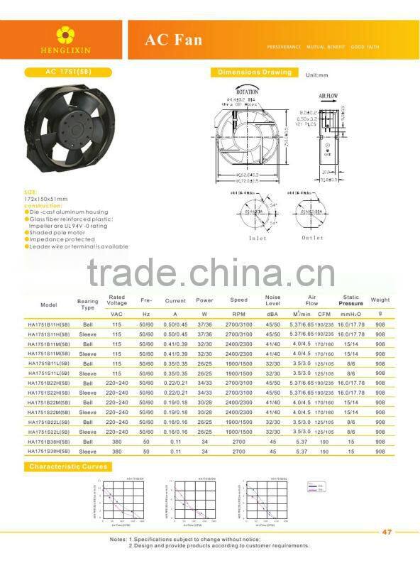 Axial AC fan 220V CPU cooling fan with factory price