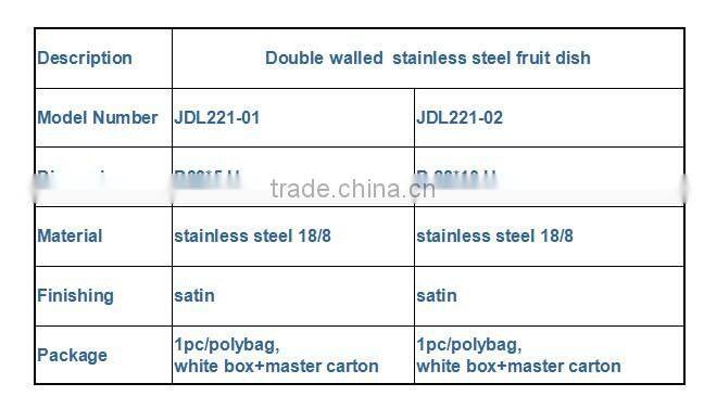 2016 Elegant designs stainless steel double wall fruit dish