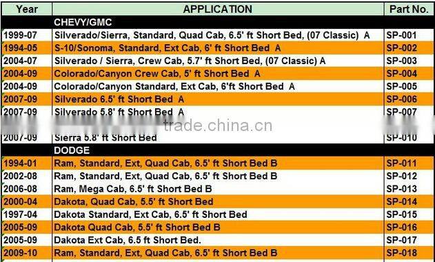 tonneau cover hilux ABS Hard for Toyota Hilux vigo
