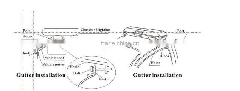 12V car led strobe mini lightbar led warning light TBD-A08