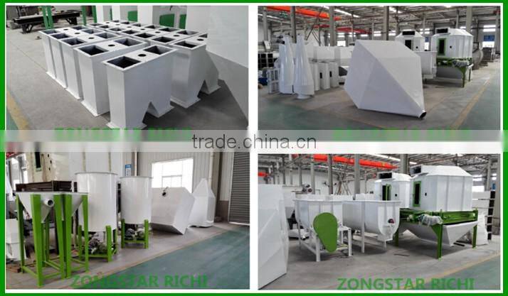 Our Delivery _ RICHI _ Feed Pellet Production Line _ Pellet Mahinery