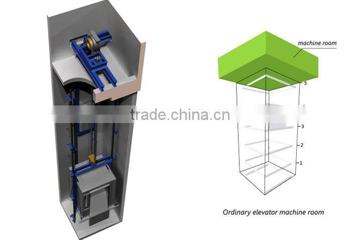 Cheap Passenger Elevators, China Lifts and Elevators, Residential Elevator for Passengers