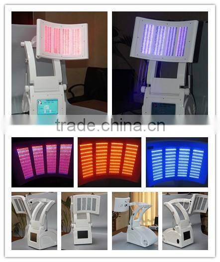skin care equipment / pdt beauty machine/ men's skin care
