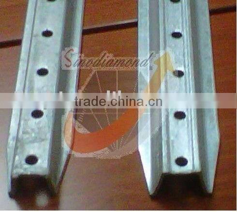 U-Channel Sign Post Post