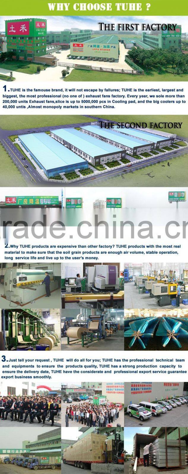 TUHE brand factory industrial window axial flow exhaust fans