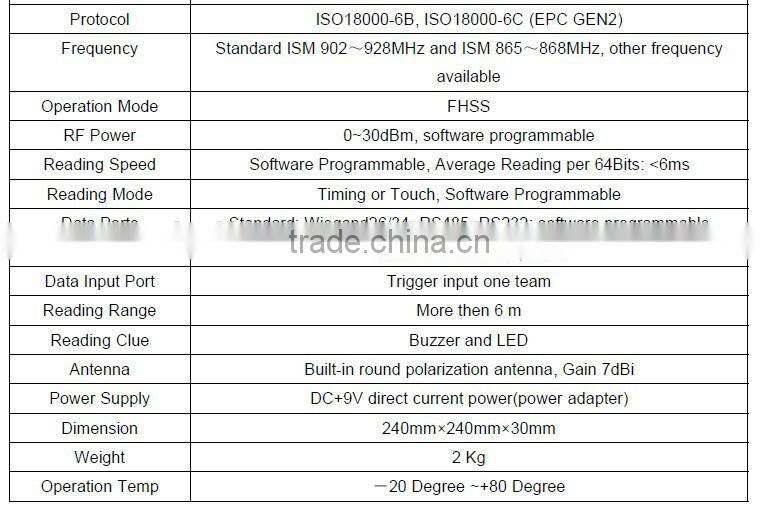 860mhz-960mhz UHF long range rfid reader