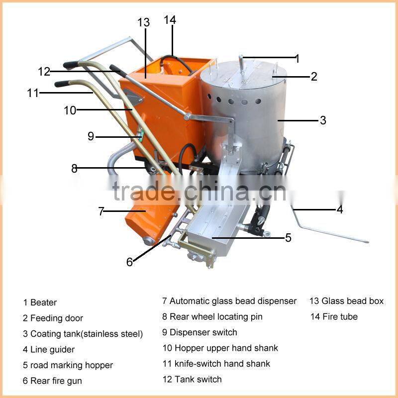 GD320 ISO CE OEM Good Quality Hand-push thermoplastic road marking machine