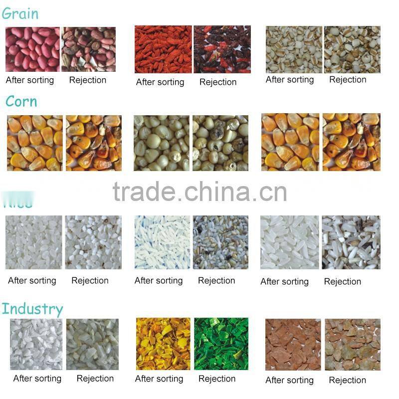 CCD Camera Color Sorter