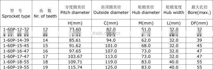 60P Plastic Special Chain, Miniature Chain