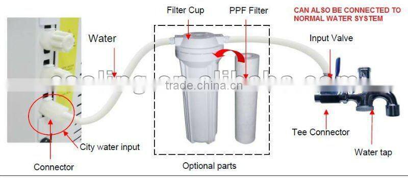 air air purifier and dehumidifier