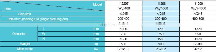 good function hydraulic section bending machine