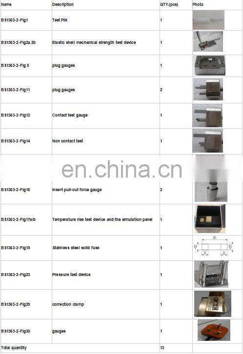 BS1363 BS British pin plug socket gauges