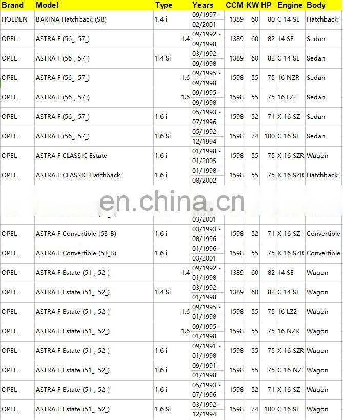 Crankshaft Position Sensor FOR Hol-den O-pel Vau-xhall As-tra HE-LLA 1.2-1.6L 1990-2005 OEM 90451442