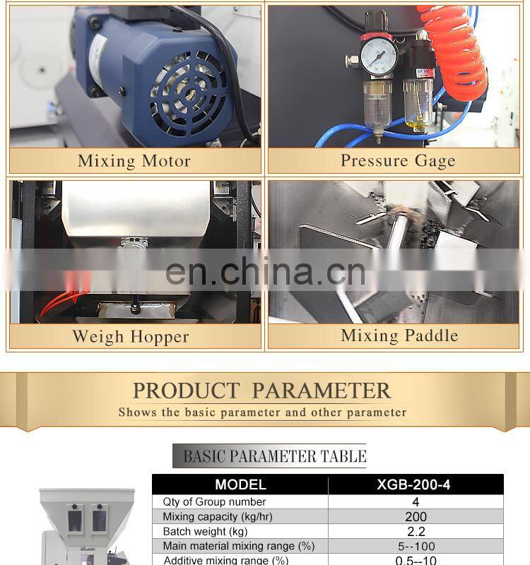 plasti dry and mixing machine export