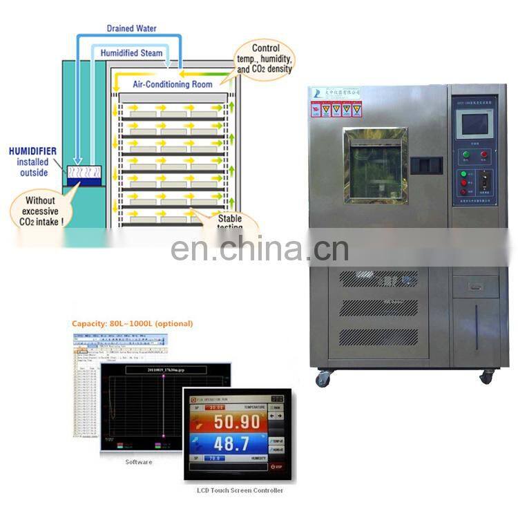 Lab Stability Temperature Humidity Chamber Manufacturer