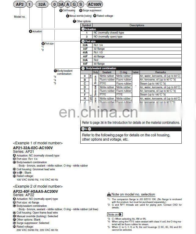 Japan original CKD pneumatic solenoid valve AP21-40A-C4A-AC200V