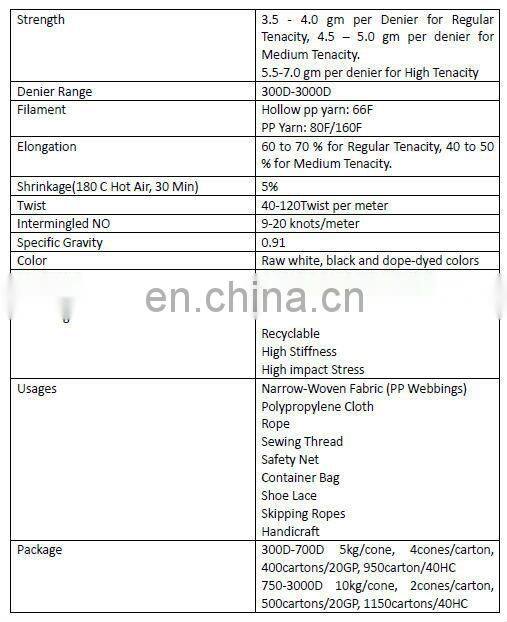 woven bag closing pp twist yarn