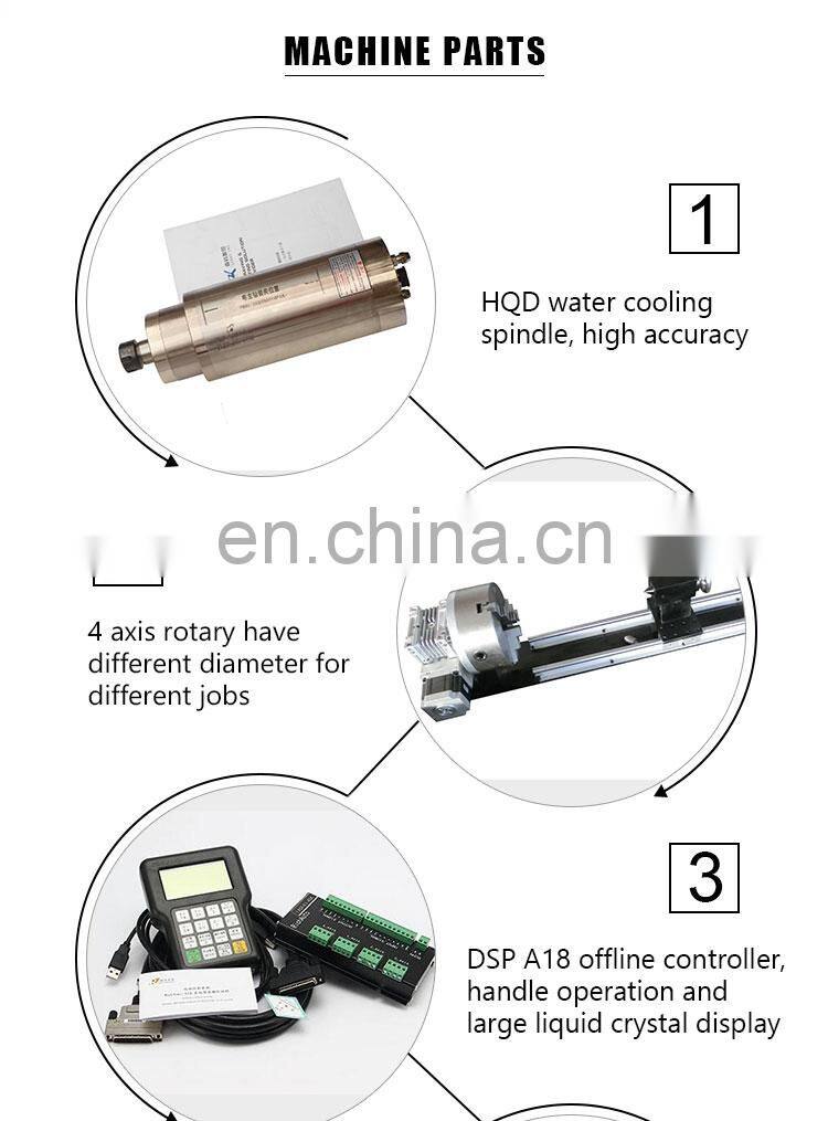 SENKE CNC Cutter Multi- Heads Wood CNC Rotary Machine Engraving Machine