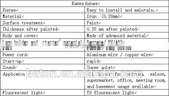 light batten / fluorescent lighting/ baton electronic lamp holder
