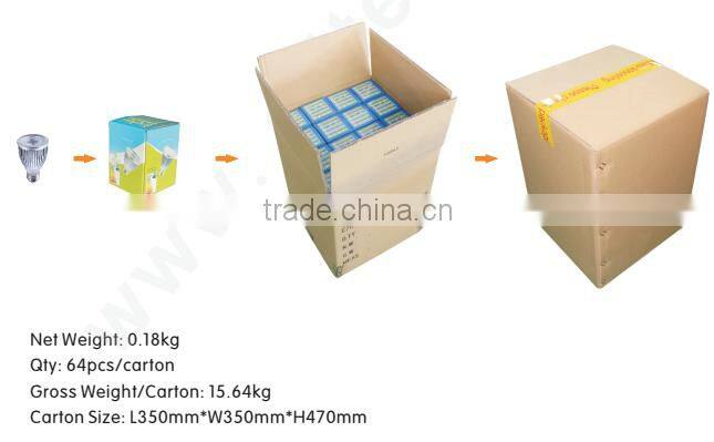 UL CE 8W Par20 e27 220v dimmable led halogen lamps