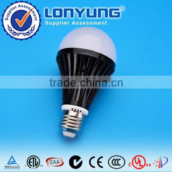 Wholesales High brightness competitive price TUV CE industrial led bulb high power