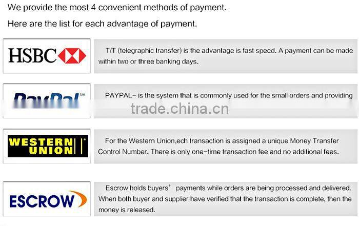 2015 latest design gemstone 925 silver white zircon white gold finger rings for gilrs