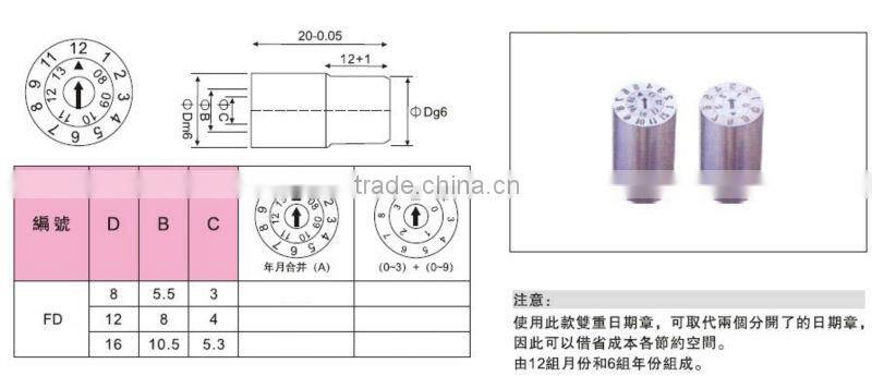 CUMSA STANDARD FD DATE INSERT