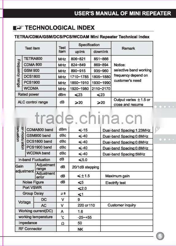 AT-6000D DCS Cellphone repeater